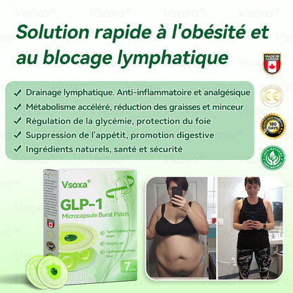 𝑅é𝑑𝑢𝑐𝑡𝑖𝑜𝑛 𝑑𝑒 30 % 𝑝𝑜𝑢𝑟 𝑢𝑛𝑒 𝑑𝑢𝑟é𝑒 𝑙𝑖𝑚𝑖𝑡é𝑒 ⏰ 𝑉𝑠𝑜𝑥𝑎® 𝐺𝐿𝑃-1 𝑀𝑖𝑐𝑟𝑜𝑐𝑎𝑝𝑠𝑢𝑙𝑒 É𝑐𝑙𝑎𝑡𝑒𝑚𝑒𝑛𝑡 𝑃𝑎𝑡𝑐ℎ 👍👍👍