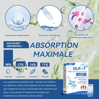 𝐈𝐅𝐌𝐀𝐆𝐈𝐂® 𝐆𝐋𝐏-𝟏 𝐏𝐫𝐨 𝐖𝐞𝐢𝐠𝐡𝐭 𝐋𝐨𝐬𝐬 𝐎𝐫𝐚𝐥 𝐒𝐨𝐥𝐮𝐭𝐢𝐨𝐧 🍁💖