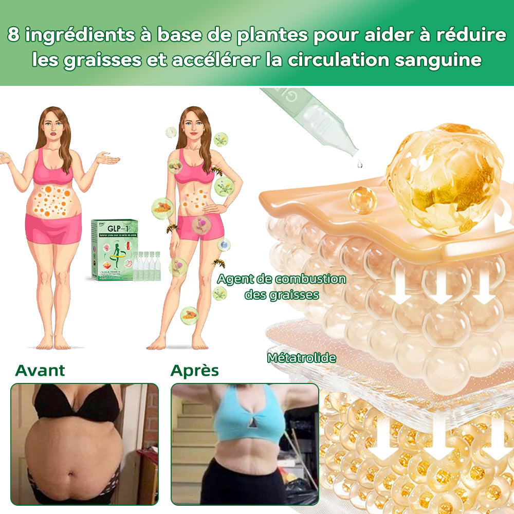 𝑅é𝑑𝑢𝑐𝑡𝑖𝑜𝑛 𝑑𝑒 30 % 𝑝𝑜𝑢𝑟 𝑢𝑛𝑒 𝑑𝑢𝑟é𝑒 𝑙𝑖𝑚𝑖𝑡é𝑒 ⏰ 𝑆𝑇𝐷𝐸𝐼®𝐺𝐿𝑃-1 𝑃𝑜𝑖𝑑𝑠 𝑃𝑒𝑟𝑡𝑒 𝑂𝑟𝑎𝑙 𝑆𝑜𝑙𝑢𝑡𝑖𝑜𝑛